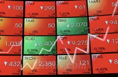 Prospek Saham Adaro (ADRO) di Tengah Rencana Divestasi Bisnis Batu Bara Termal