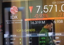 Menuju Akhir Pekan, IHSG dan Rupiah Masih Tertekan