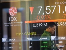 Menuju Akhir Pekan, IHSG dan Rupiah Masih Tertekan