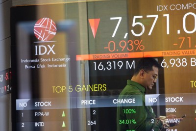 Menuju Akhir Pekan, IHSG dan Rupiah Masih Tertekan