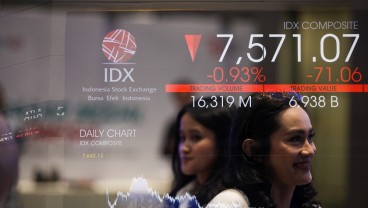 IHSG Ditutup Melemah ke Level 7.501, Saham DSSA dan BBCA Justru Melaju