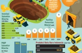 TATA KELOLA PERTAMBANGAN : Syarat Penting IUP Tanpa Batas Waktu