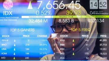 Positive Sentiment Boosts Optimism in IHSG