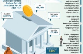 PASAR UANG & VALAS   : Cuan Komisi Bank Menebal