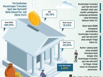 PASAR UANG & VALAS   : Cuan Komisi Bank Menebal