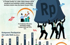 PENDAPATAN BANK   : Adu Kuat Bunga vs Komisi