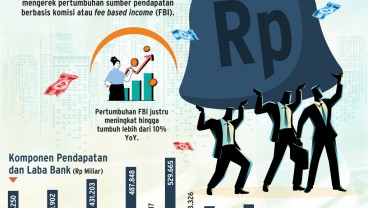 PENDAPATAN BANK   : Adu Kuat Bunga vs Komisi