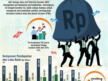 PENDAPATAN BANK   : Adu Kuat Bunga vs Komisi