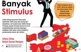 KOMODITAS GLOBAL : Janji China Stabilkan Harga