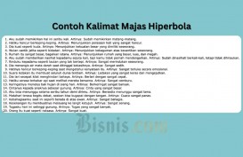 45 Contoh Kalimat Majas Hiperbola dan Artinya