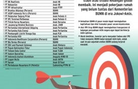 RELAKSASI BURSA    : Karpet Merah Untuk IPO Jumbo