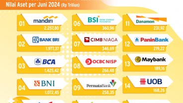 EKSPANSI REGIONAL    : Ambisi Besar Bank Thailand