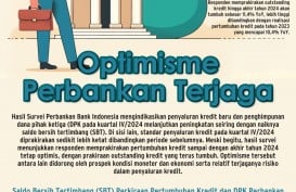 SURVEI PERBANKAN   : Tantangan Kredit Belum Berakhir