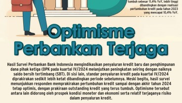 SURVEI PERBANKAN   : Tantangan Kredit Belum Berakhir