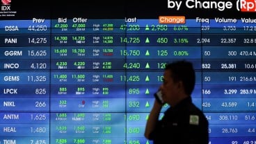 IHSG Diproyeksi Rebound Hari Ini, Cek Saham BREN, GOTO, hingga ADRO