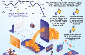 KERJA SAMA BANK & FINTECH :  Skema Channeling Bakal Berlanjut