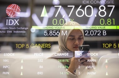 Top 5 News Bisnisindonesia.id: Adu Cuan Saham Big Caps hingga Subsidi BBM Diperketat