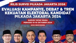 Poltracking Keluar dari Persepi Usai Disanksi Gara-gara Survei Pilkada Jakarta 2024