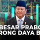 Pertumbuhan Ekonomi Indonesia Melambat, Ini Buktinya!