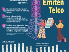 EKSPANSI BISNIS   : Adu Belanja Modal Emiten Telco