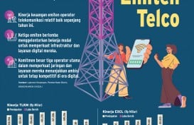 EKSPANSI BISNIS   : Adu Belanja Modal Emiten Telco