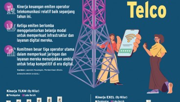 EKSPANSI BISNIS   : Adu Belanja Modal Emiten Telco