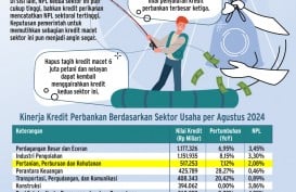 HAPUS TAGIH KREDIT MACET   : Kabar Gembira Bagi Petani & Nelayan