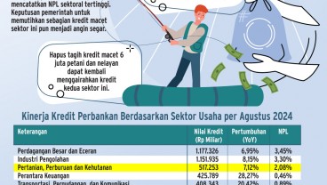 HAPUS TAGIH KREDIT MACET   : Kabar Gembira Bagi Petani & Nelayan