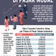 TRANSAKSI BURSA   : Gamang Investor Asing di Pasar Modal