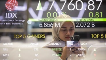 IHSG Bertahan di Zona Hijau pada Akhir Sesi I