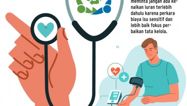 JAMINAN KESEHATAN NASIONAL : Meramu Solusi Defisit BPJS Kesehatan