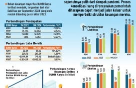 KONTRAKTOR PELAT MERAH    : Merger HK-WSKT Awali Konsolidasi BUMN Karya