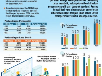 KONTRAKTOR PELAT MERAH    : Merger HK-WSKT Awali Konsolidasi BUMN Karya