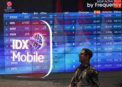 IHSG Turun Terus ke 7.134, Saham AMMN, TLKM hingga GOTO Masih Cuan