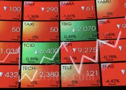 Pilah-pilih Saham Lapis Dua Likuid Mercy Harga Bajaj