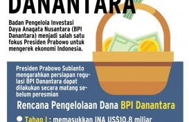 SUPERHOLDING BUMN   : Merintis Konsolidasi Danantara & BUMN