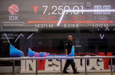 IHSG Ditutup Tak Berdaya, Melemah 0,55% ke 7.140