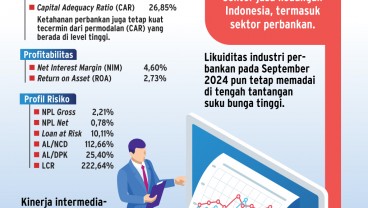 HUT OJK   : PR Amankan Stabilitas Perbankan