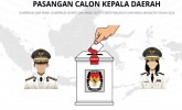 Link dan Cara Cek Nama Calon Kepala Daerah dan Profilnya di Pilkada 2024