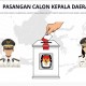 Link Cara Cek Nama Calon Kepala Daerah, Nomor Urut dan Profilnya di Pilkada 2024