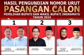 Profil Calon Bupati Pilkada Indramayu 2024: Bambang Hermanto, Lucky Hakim, Nina Agustina