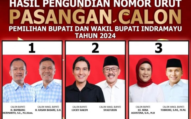 Daftar ketiga pasangan calon yang akan bertarung di Pilkada Indramayu 2024.