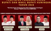 Profil Calon Bupati dan Wakil Bupati Kuningan 2024: Pengusaha hingga Birokrat