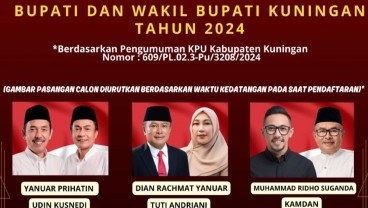 Profil Calon Bupati dan Wakil Bupati Kuningan 2024: Pengusaha hingga Birokrat