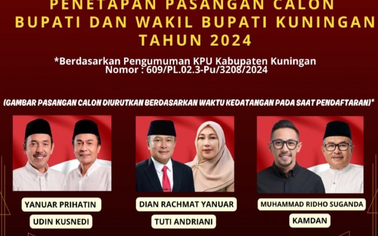 Profil tiga pasangan calon yang akan bertarung di Pemilihan Bupati Kuningan 2024.