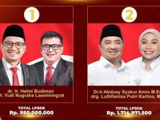 Profil Paslon Bupati dan Wakil Pilkada Garut, Ada Anak Kapolda hingga Tokoh Nasional