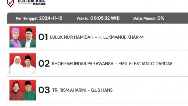 Hasil Quick Count Pilkada Jatim 2024 Versi Poltracking, Khofifah-Emil Unggul Sementara