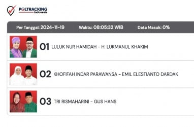 Hasil Quick Count Pilkada Jatim 2024 Versi Poltracking, Khofifah-Emil Unggul Sementara