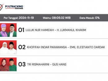 Hasil Quick Count Pilkada Jatim 2024 Versi Poltracking, Khofifah-Emil Unggul Sementara