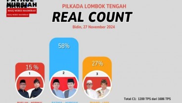 Pilkada Lombok Tengah, Pathul-Nursiah Unggul Versi Hitung Sementara